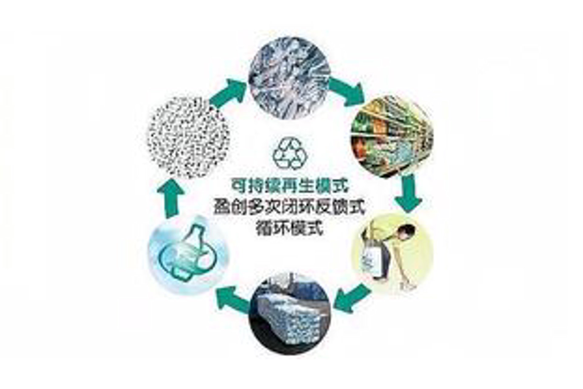 奥亿环保设备