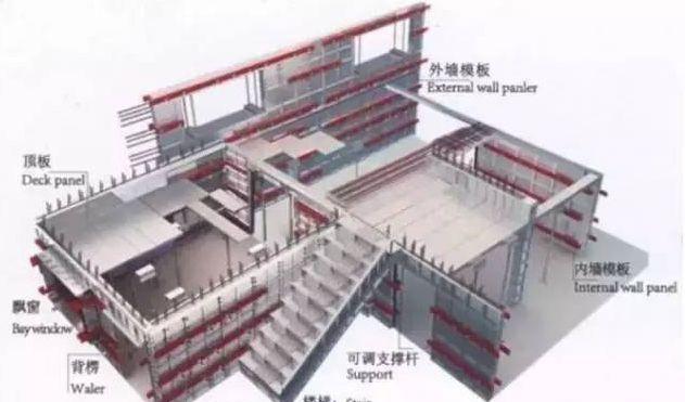 被广泛应用于室内装修和墙面装饰