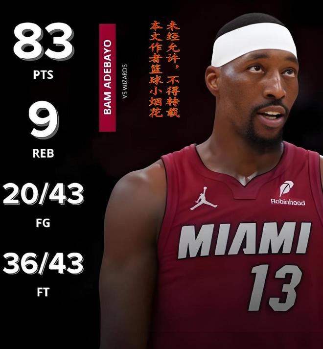 阿德巴约83分引争议，大卫·罗宾逊刷分往事曝光