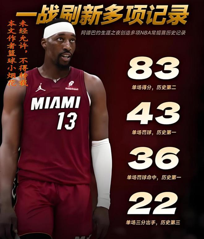 阿德巴约83分引争议，大卫·罗宾逊刷分往事曝光