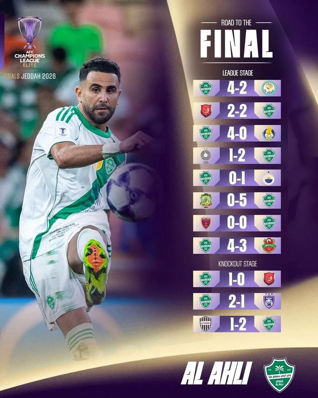 沙特劲旅吉达国民迎战日本黑马町田泽维亚 东西