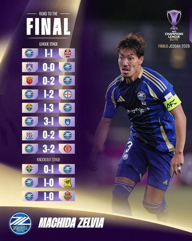 沙特劲旅吉达国民迎战日本黑马町田泽维亚 东西